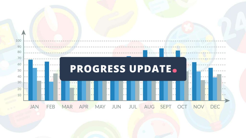 Software progress Update
